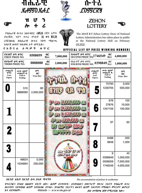 zihon lottery 2016 result today